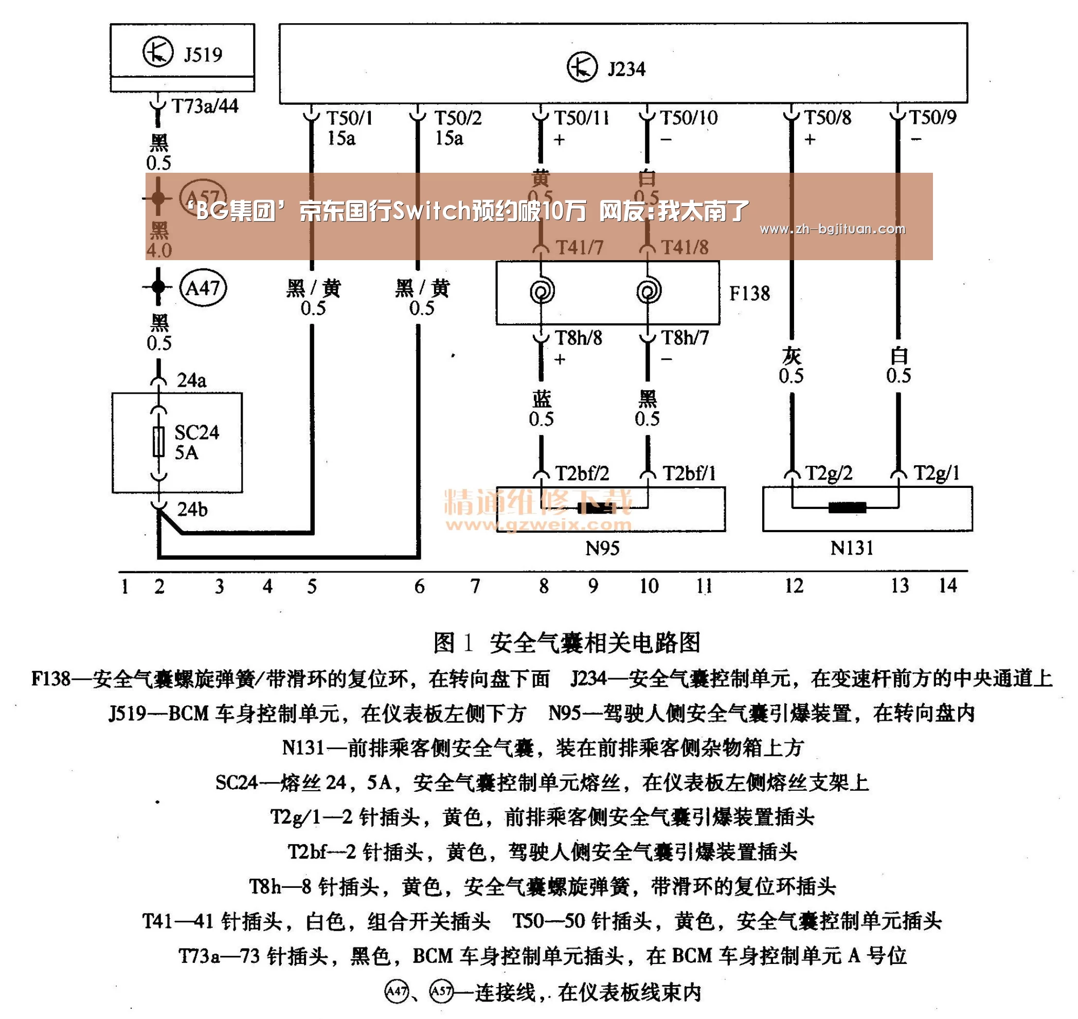‘BG集团’京东国行Switch预约破10万 网友:我太南了(图2) BG集团