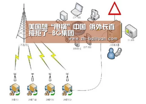 美国想“甩锅”中国 俄外长直接拒了-BG集团(图2) BG集团